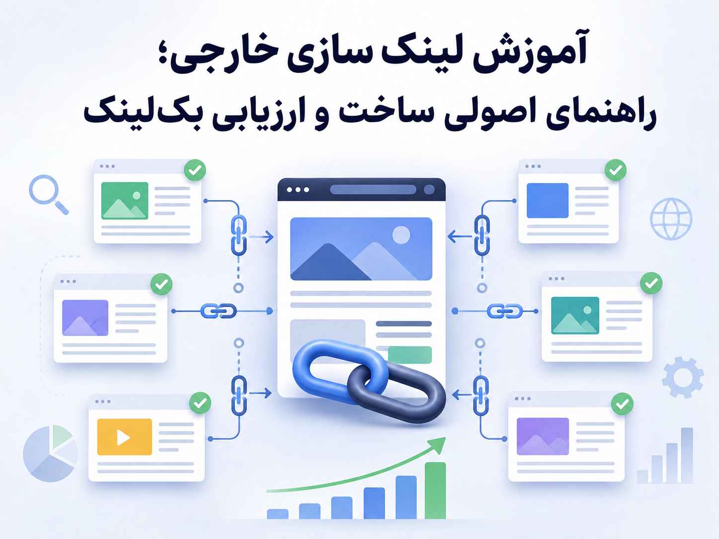 آموزش لینک سازی خارجی و ارزیابی بکلینک با نمایش ارتباط بین صفحات وب و لینکهای ورودی