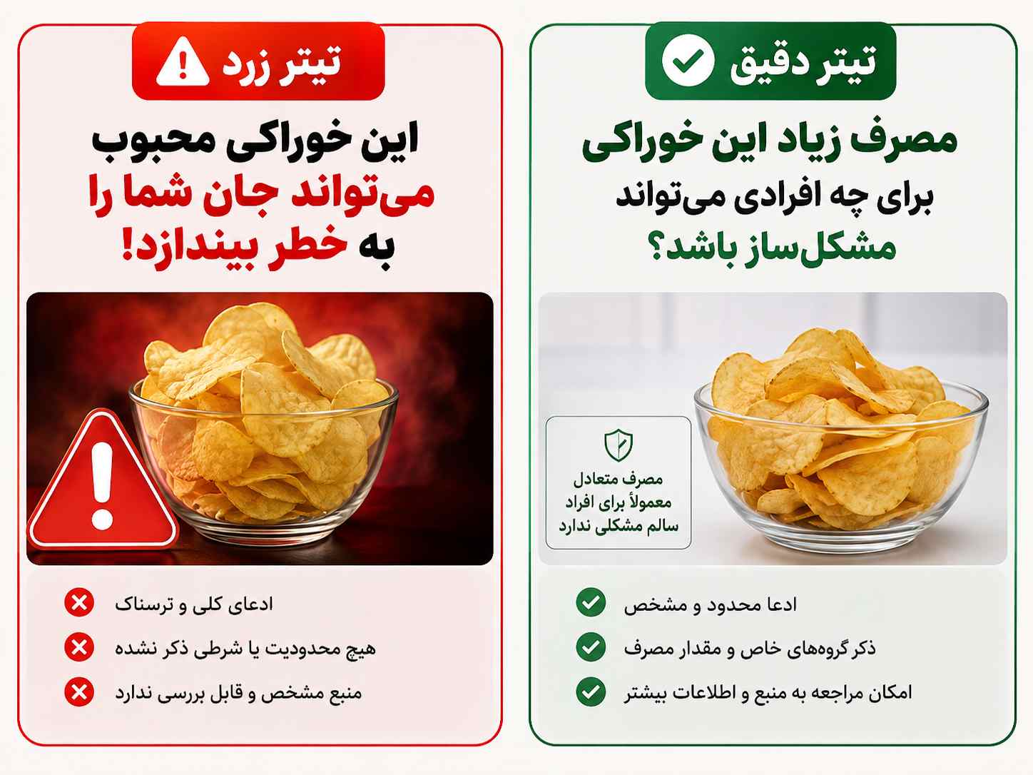 مقایسه تیتر زرد و تیتر دقیق درباره مصرف چیپس، با ادعای ترسناک در سمت چپ و توضیح متعادل و قابل_بررسی در سمت راست