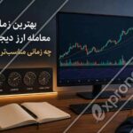 بهترین زمان معامله ارز دیجیتال؛ چه زمانی مناسب_تر است؟