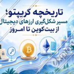 تاریخچه کریپتو؛ مسیر شکل_گیری ارزهای دیجیتال از بیت_کوین تا امروز