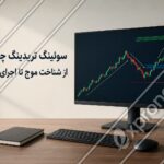 تصویر شاخص سوئینگ تریدینگ با نمودار موج قیمت و نقاط ورود، حد ضرر و هدف