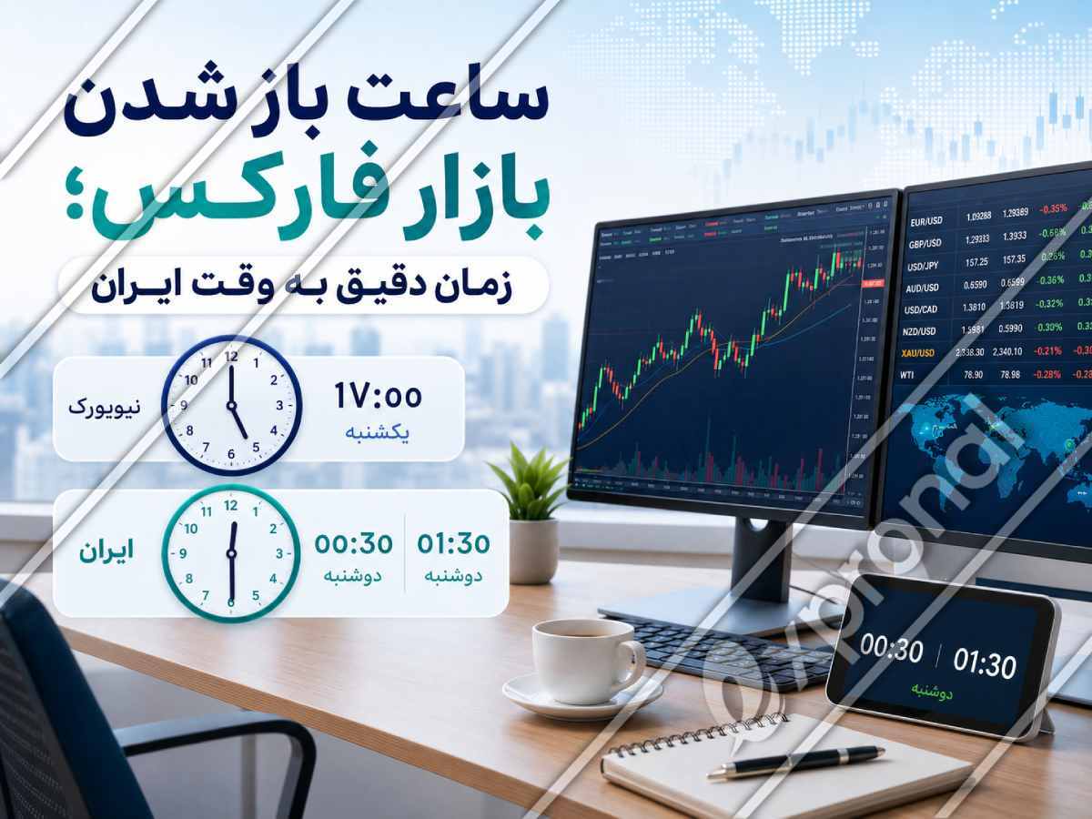 ساعت باز شدن بازار فارکس؛ زمان دقیق به وقت ایران