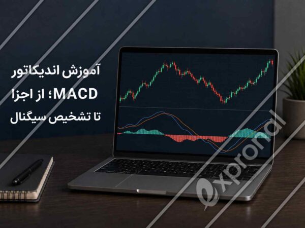 آموزش اندیکاتور MACD با نمایش نمودار قیمت، خطوط سیگنال و هیستوگرام روی صفحه لپ_تاپ