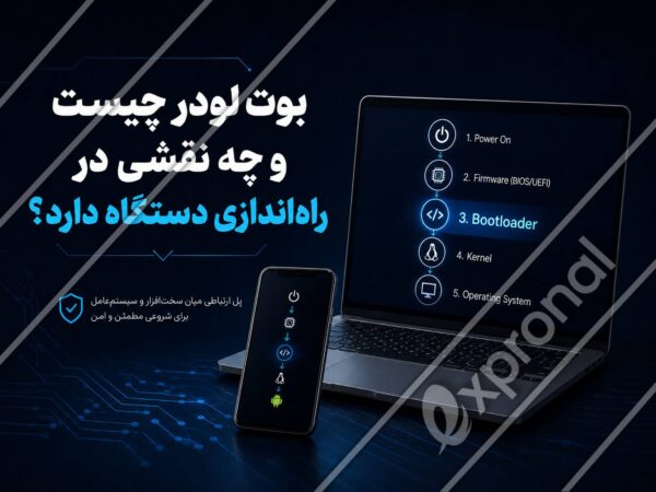 تصویر بوت لودر و نقش آن در راه اندازی دستگاه