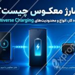 تصویر شماتیک شارژ معکوس سیمی و بی سیم با یک گوشی به عنوان منبع انرژی، انتقال شارژ به گوشی دیگر با کابل و به کیس هدفون به صورت بی سیم