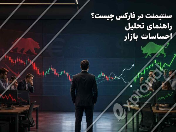 سنتیمنت در فارکس با معامله_گران نزولی در سمت چپ، معامله_گران صعودی در سمت راست و نمودار قیمت در مرکز تصویر