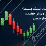 کندل استیک چیست؟ نمودار شمعی با کندل_های صعودی و نزولی