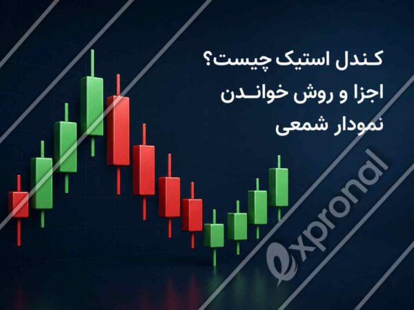 کندل استیک چیست؟ نمودار شمعی با کندل_های صعودی و نزولی