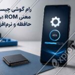 گوشی هوشمند در کنار تراشه حافظه هنگام نصب نرم_افزار